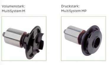Hochleistungspumpe M 33000