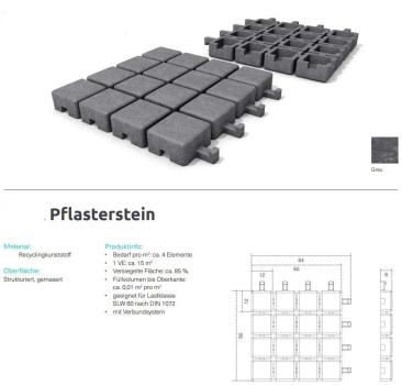 Pflasterstein deteil