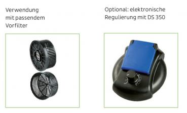 Einbaupumpe eco-Tec2 13000