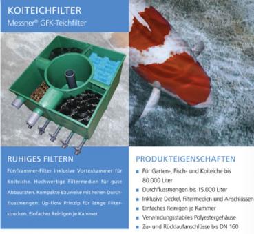 Preview: Koiteichfilter