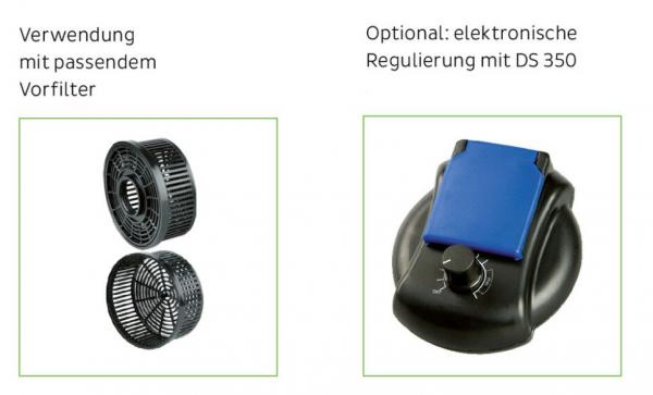 Einbaupumpe eco-Tec2 13000