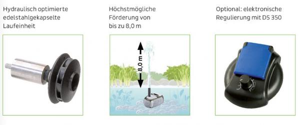 Fontänenpumpe power-X2 10000